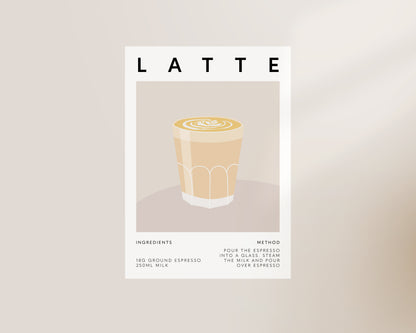 Latte Recipe Coffee Wall Art Print