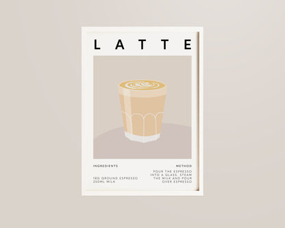Latte Recipe Coffee Wall Art Print
