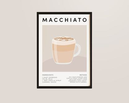 Macchiato Recipe Coffee Wall Art Print