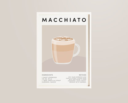 Macchiato Recipe Coffee Wall Art Print