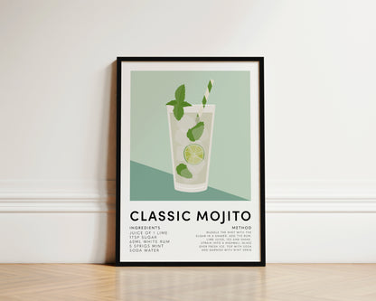 Mojito Wall Art Print