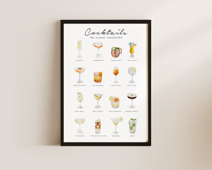 Cocktail Menu Wall Art Print