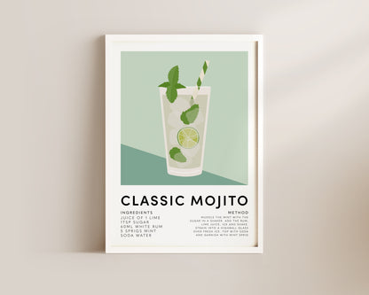 Mojito Wall Art Print