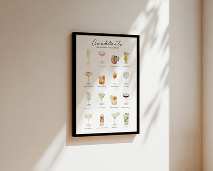 Cocktail Menu Wall Art Print