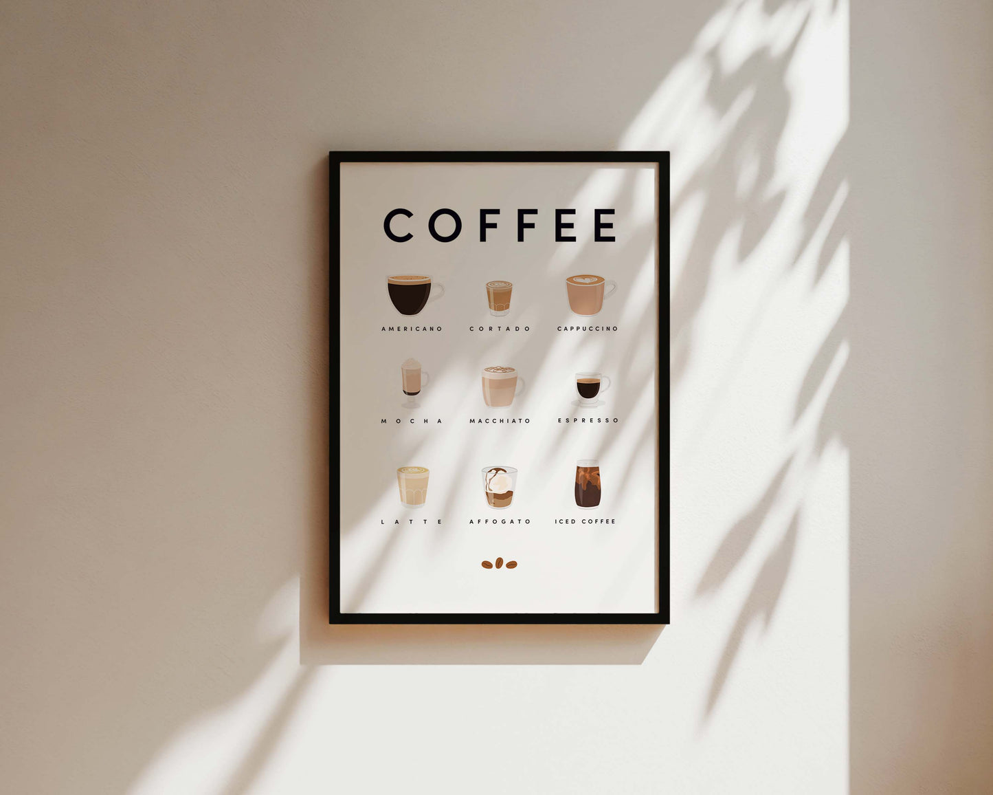 Coffee Guide