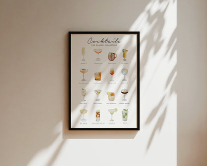 Cocktail Menu Wall Art Print