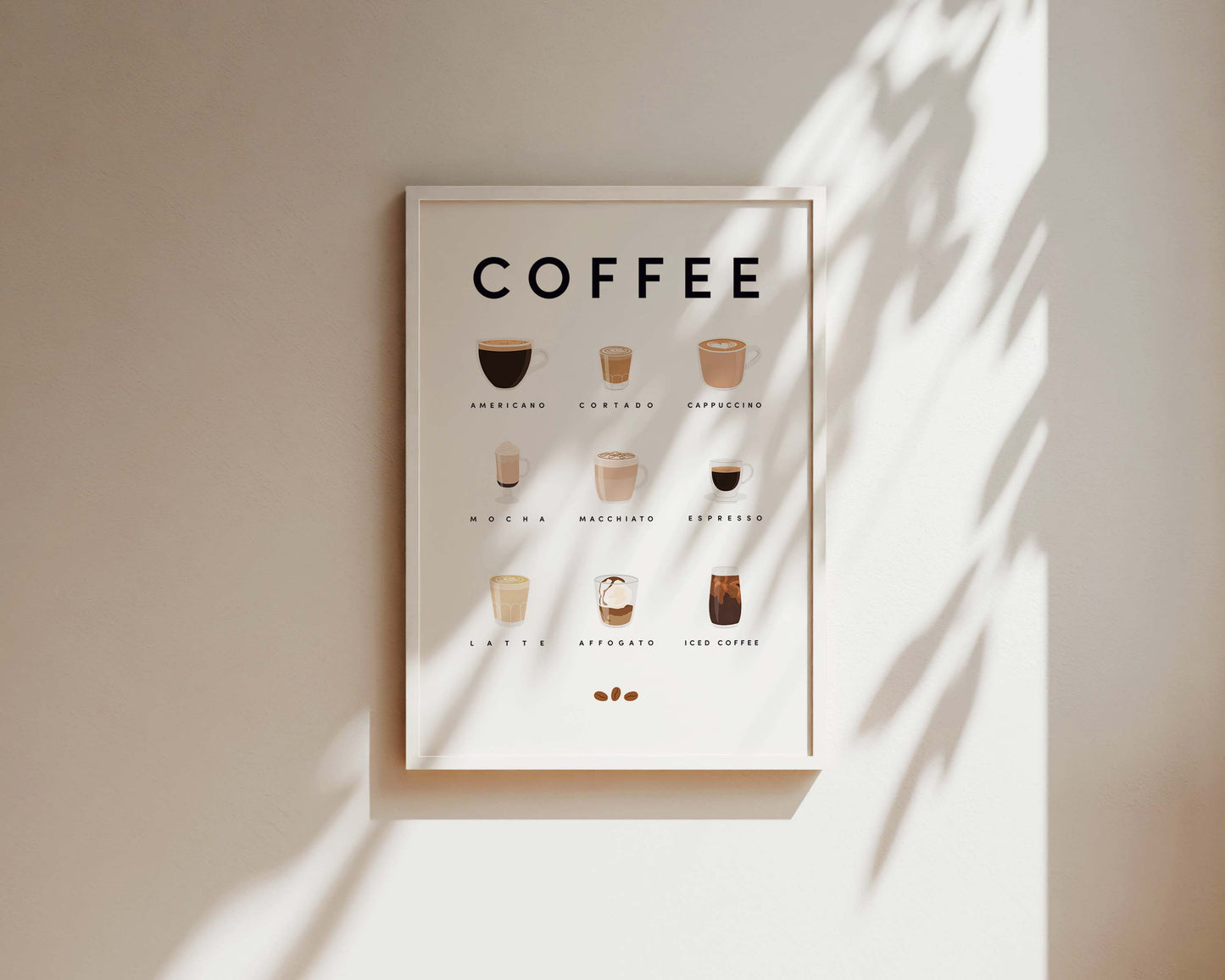 Coffee Guide