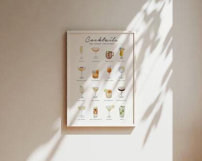 Cocktail Menu Wall Art Print