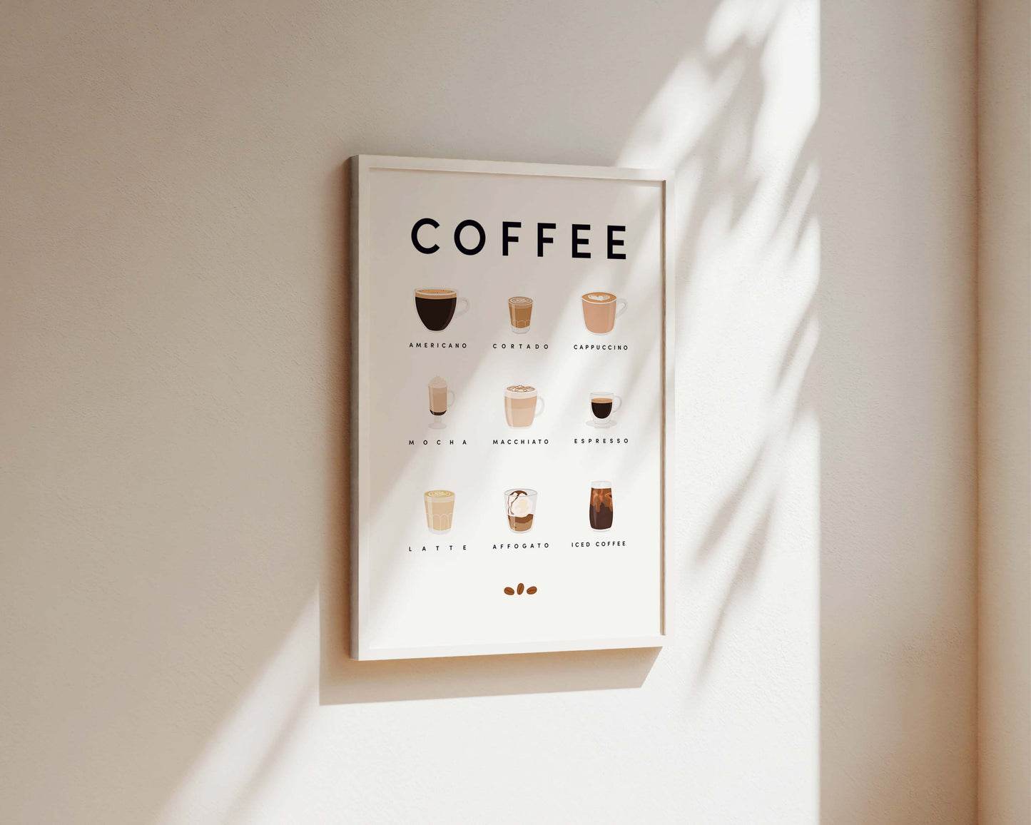 Coffee Guide