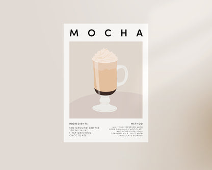 Mocha Recipe Coffee Wall Art Print