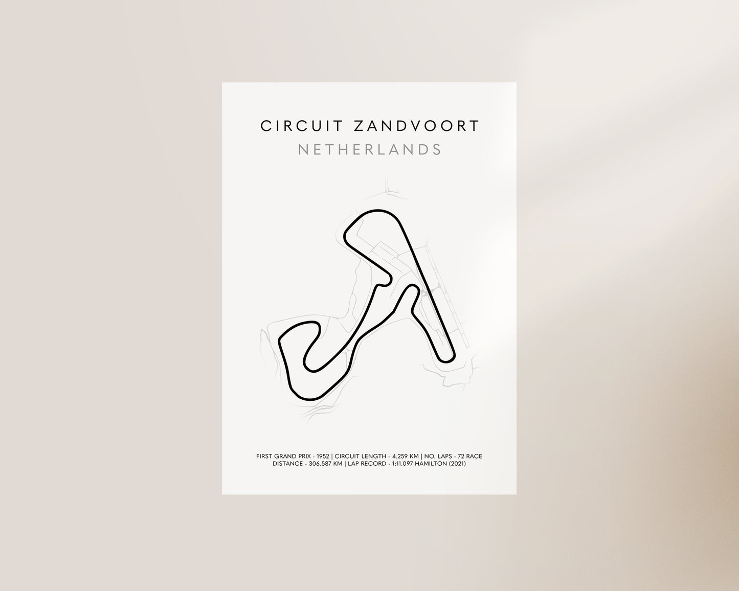 F1 Netherlands Grand Prix Art Poster