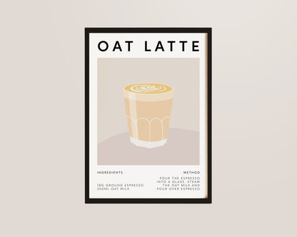 Oat Latte Recipe Coffee Wall Art Print