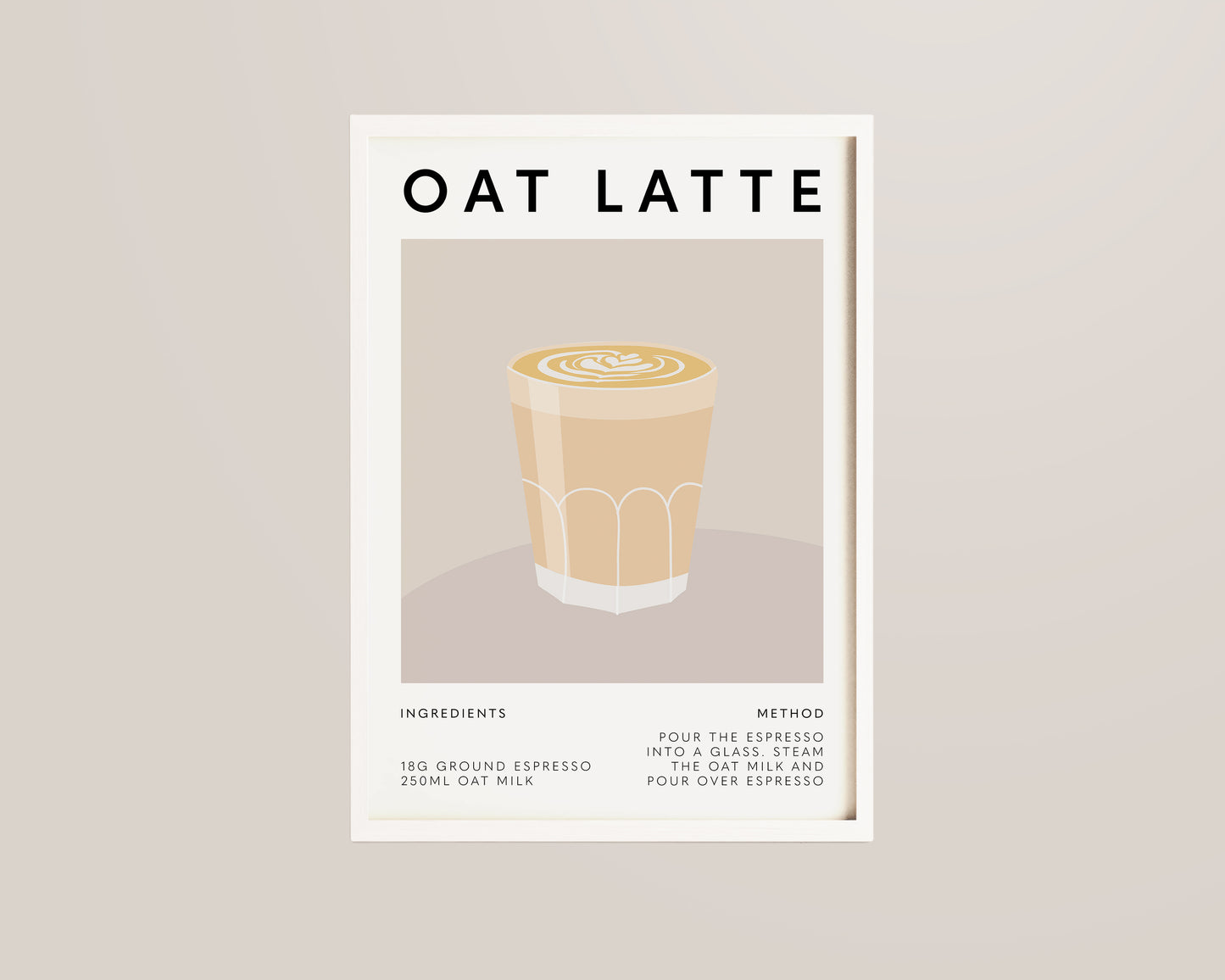 Oat Latte Recipe Coffee Poster