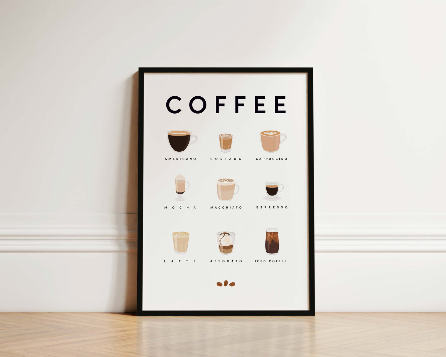 Coffee Guide