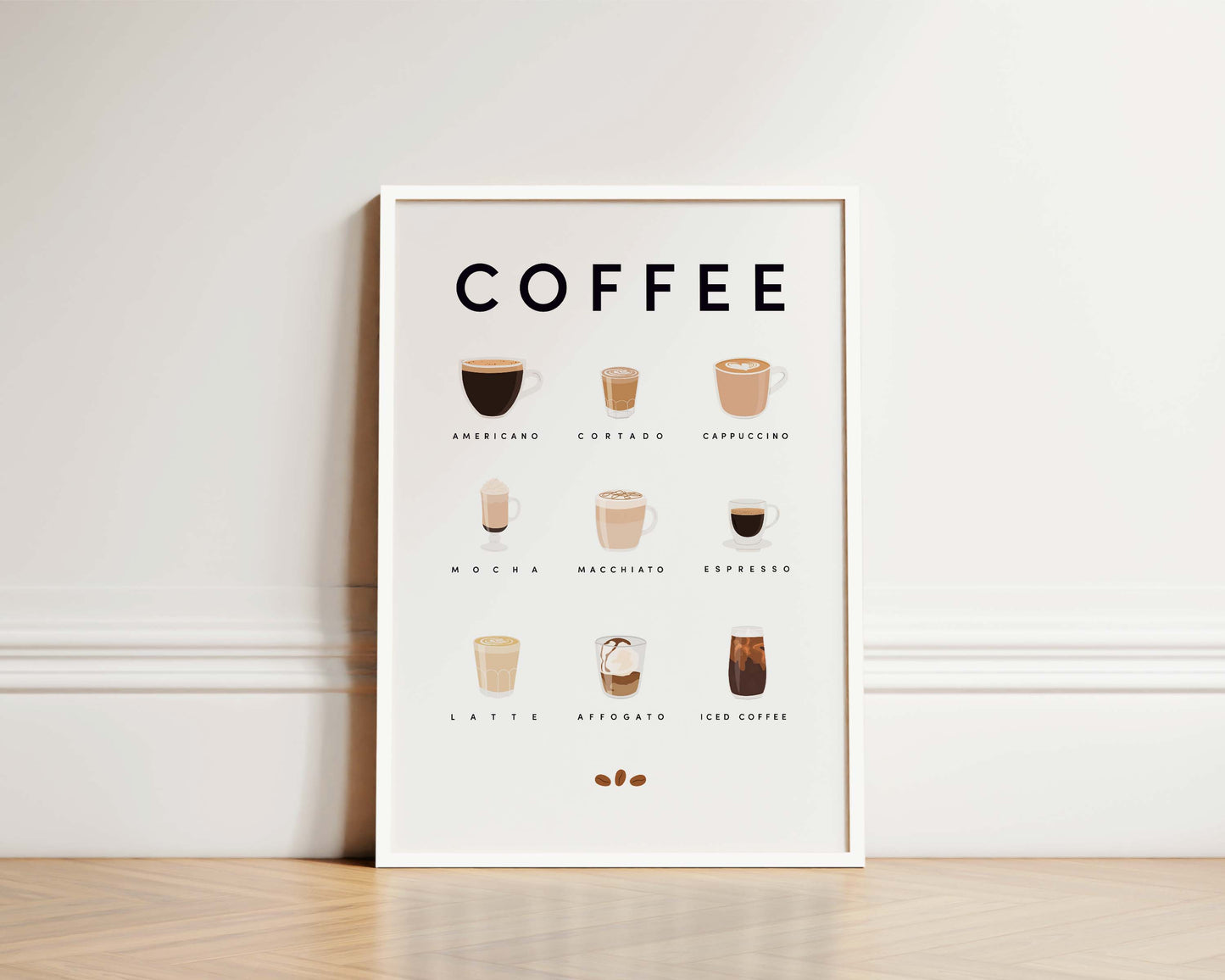 Coffee Guide