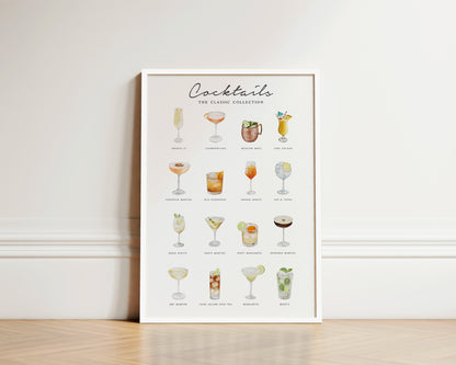 Cocktail Menu Wall Art Print