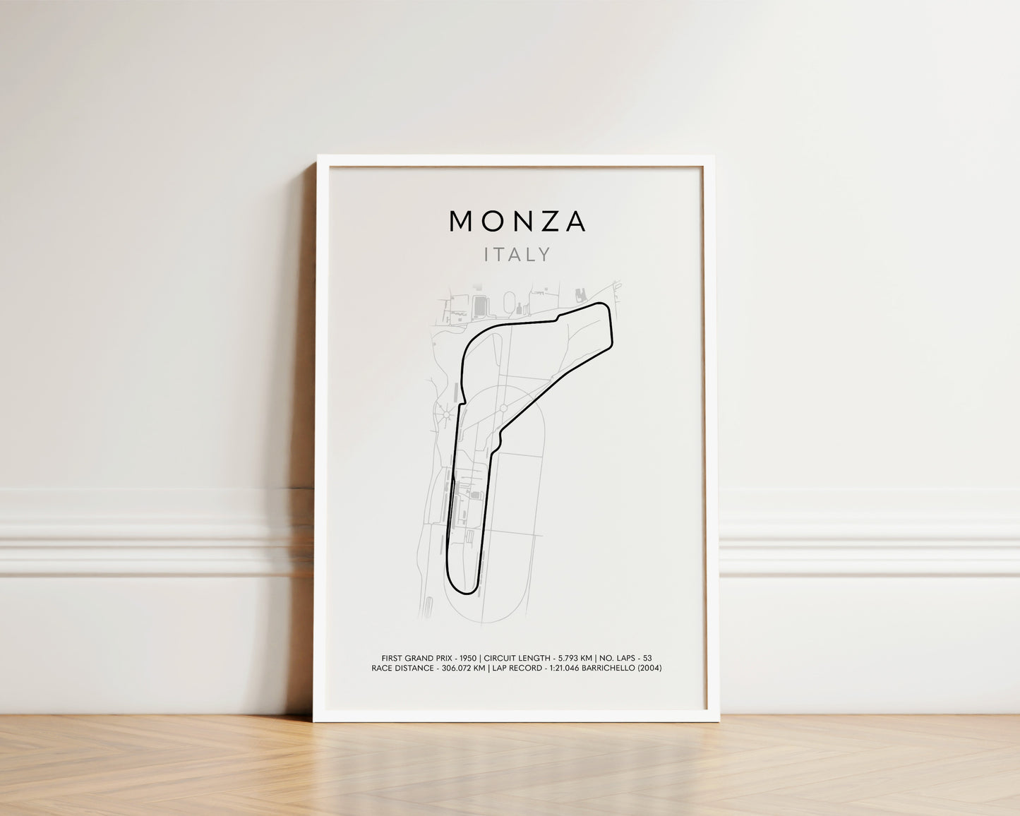 F1 Monza Italy Grand Prix Poster